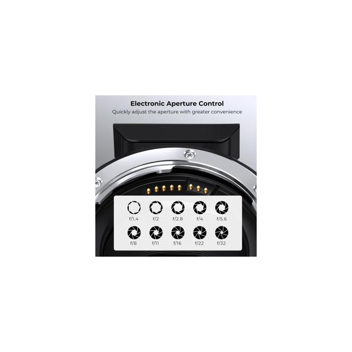 Adapter bagnetowy K&F Concept - Canon EF / Canon RF