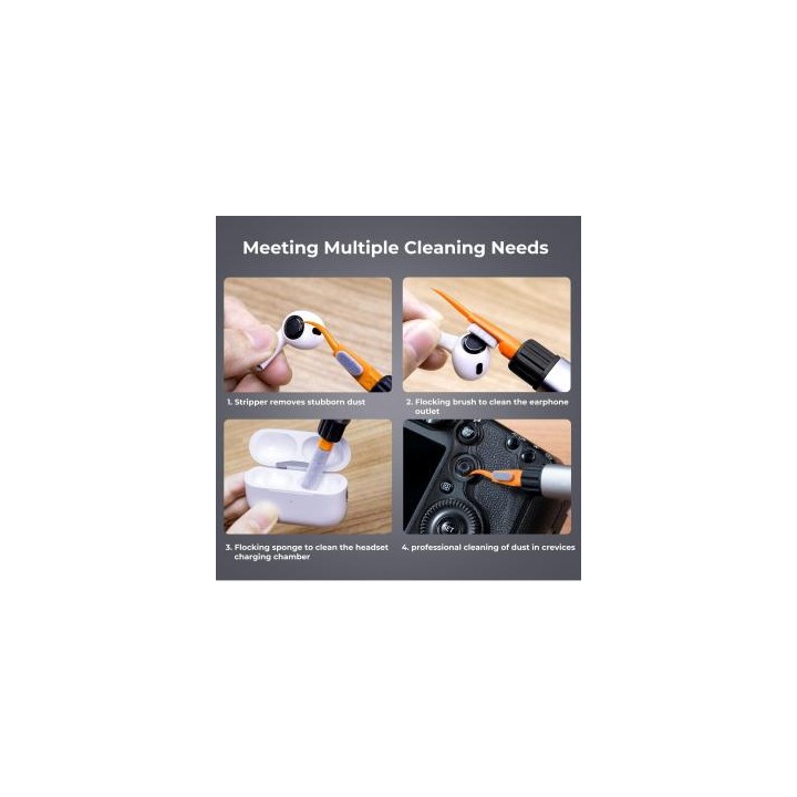 Zestaw czyszczący K&F Concept Versatile Swith Cleaning Pen Kit do matryc pełnoklatkowych