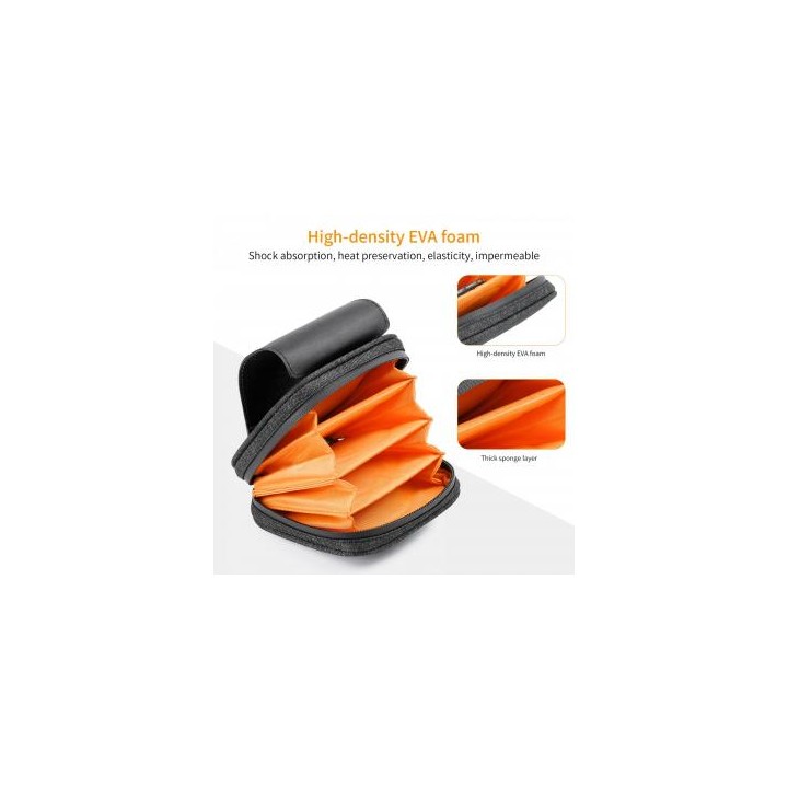 Pokrowiec na filtry K&F Concept Filter Case - 95 mm