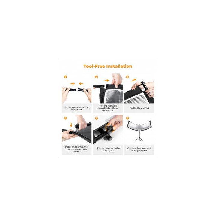 Blenda K&F Concept U-Shape 4w1 - 180x60 cm