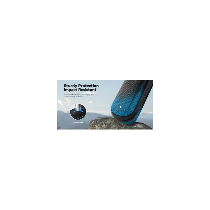 Etui Telesin S6-PRC-02-TDJ do kamer DJI Pocket 3