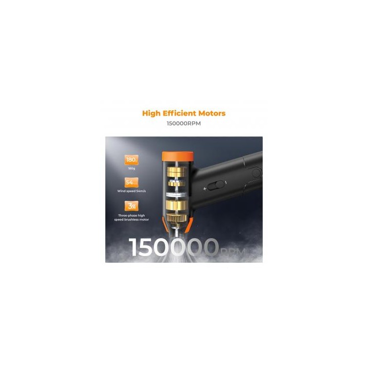 Dmuchawa wielofunkcyjna K&F Concept 14w1